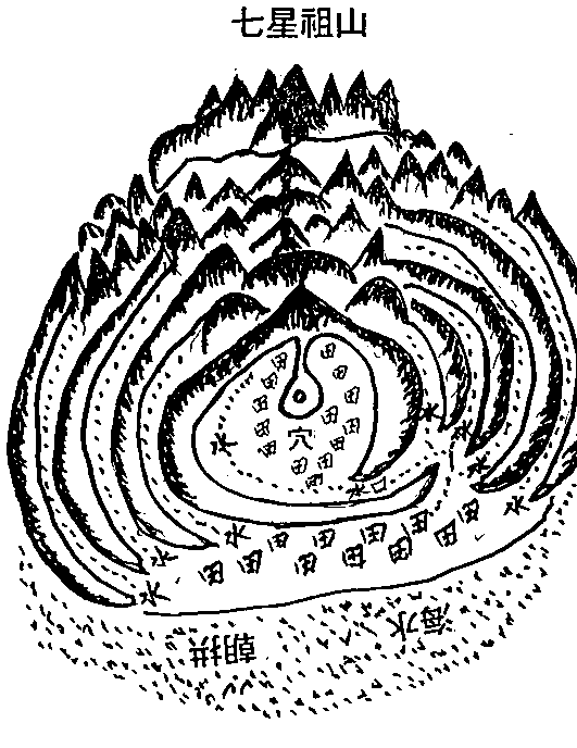 风水图与卫星地图有差距,只照参照,以实地看到的为准.