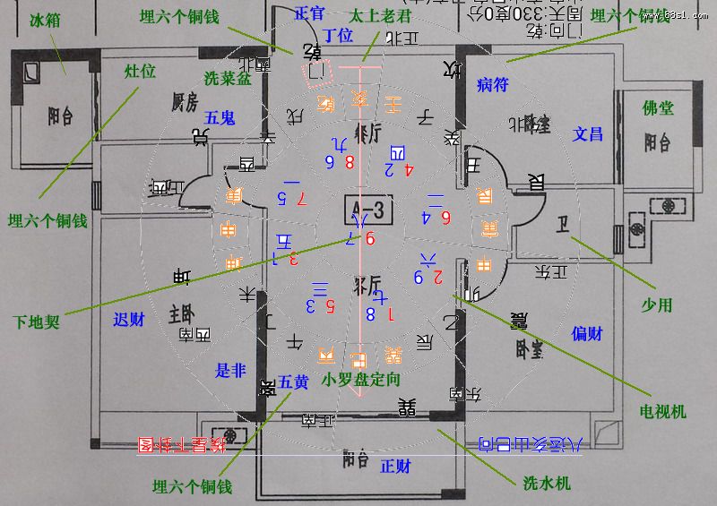 家庭风水装修 家居风水布局