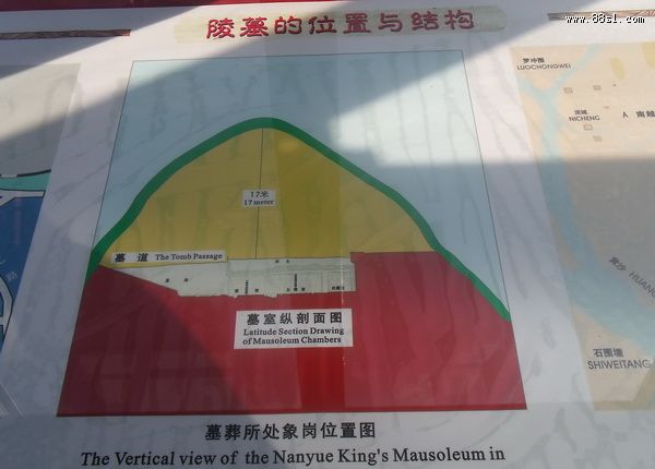 参观西汉南越王墓