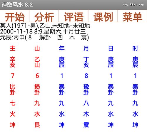 三元风水阳宅断事法则