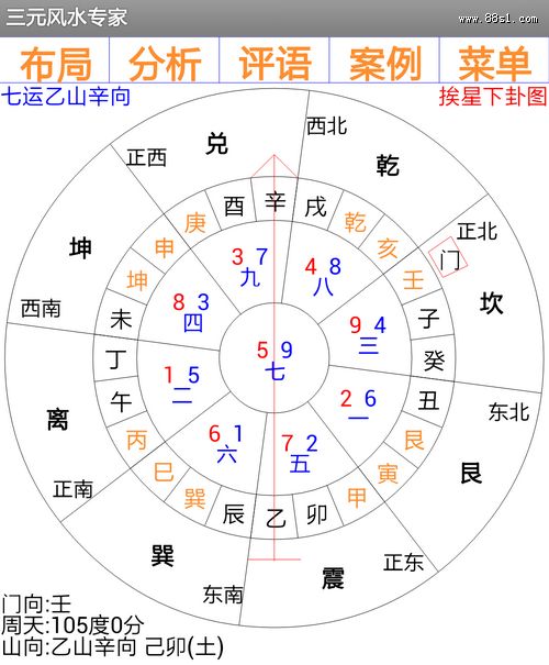 三元风水阳宅断事法则