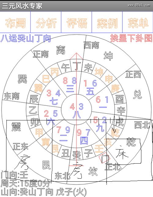 安床催丁法：阳宅风水生男生女大法