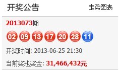 从化石门岭放生记