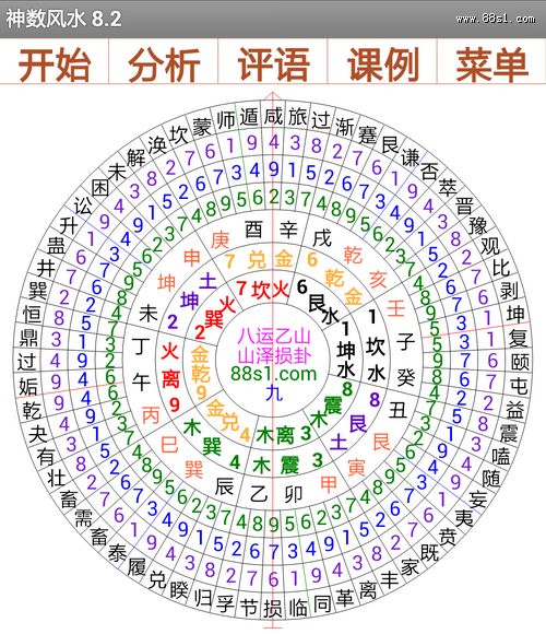 三元风水阳宅断事法则 三元风水阳宅断事法则