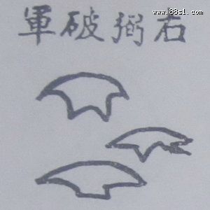 撼龙经之右弼星图解