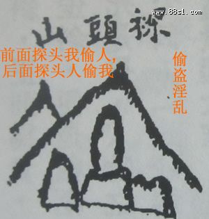 撼龙经之禄存星图解