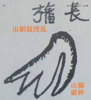 撼龙经之禄存星图解