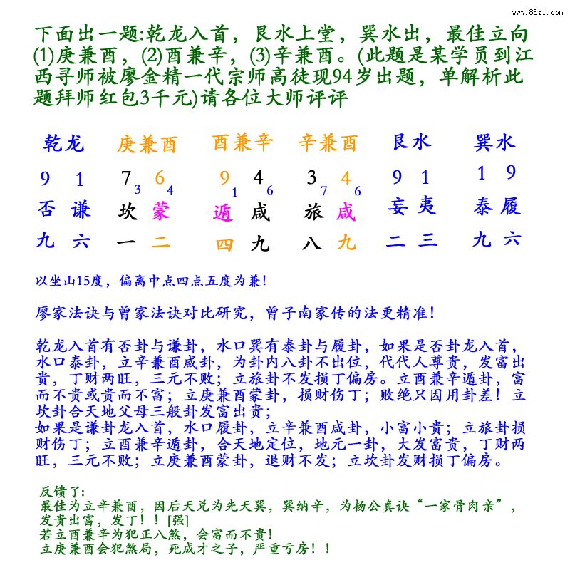 杨公风水诸家法诀立向研究 杨公风水诸家法诀立向研究