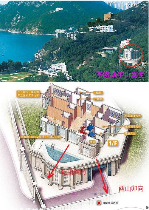 何时该请风水法师看风水呢？
