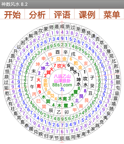 三元风水阳宅断事法则 三元风水阳宅断事法则