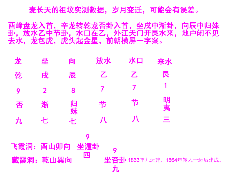 民国初期清远首富麦长天祖坟考察 民国初期清远首富麦长天祖坟考察