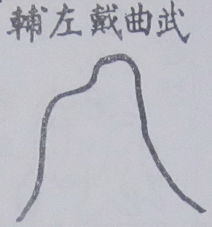 ֮ͼ