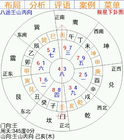 教你用玄空飞星看家居风水