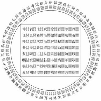 邵雍先天图,邵雍梅花诗,先天图_大山谷图库